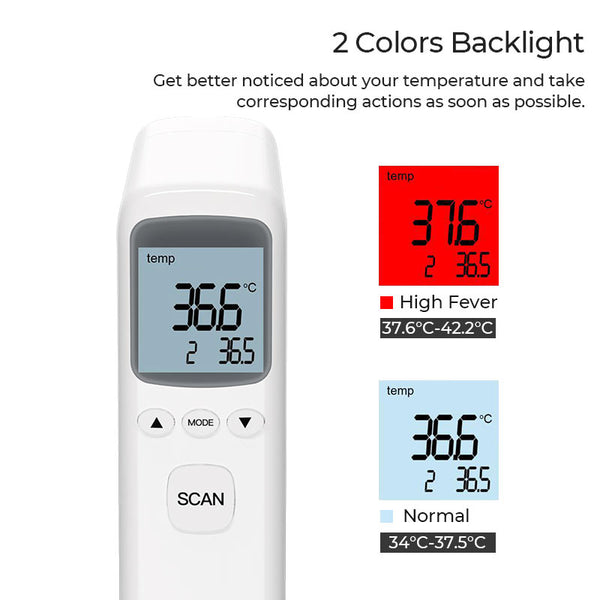 Hoco YS-ET03 Infrared Thermometer -1 Year Warranty